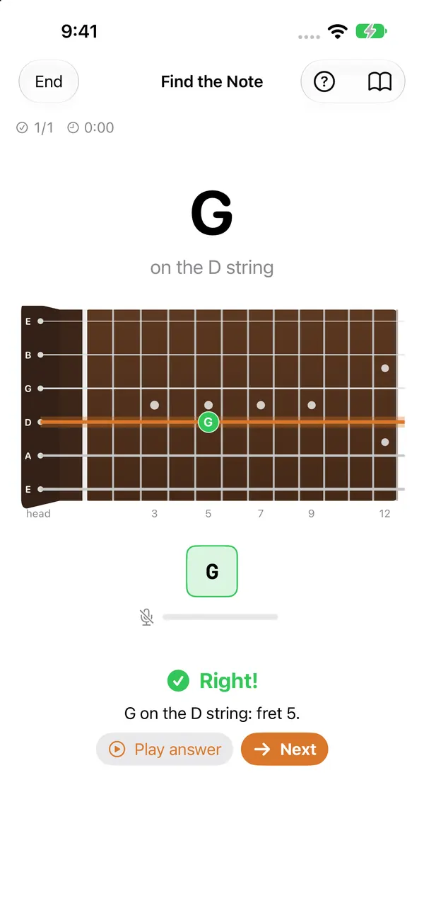 Find the Note: G on the D string, marked right at fret 5.