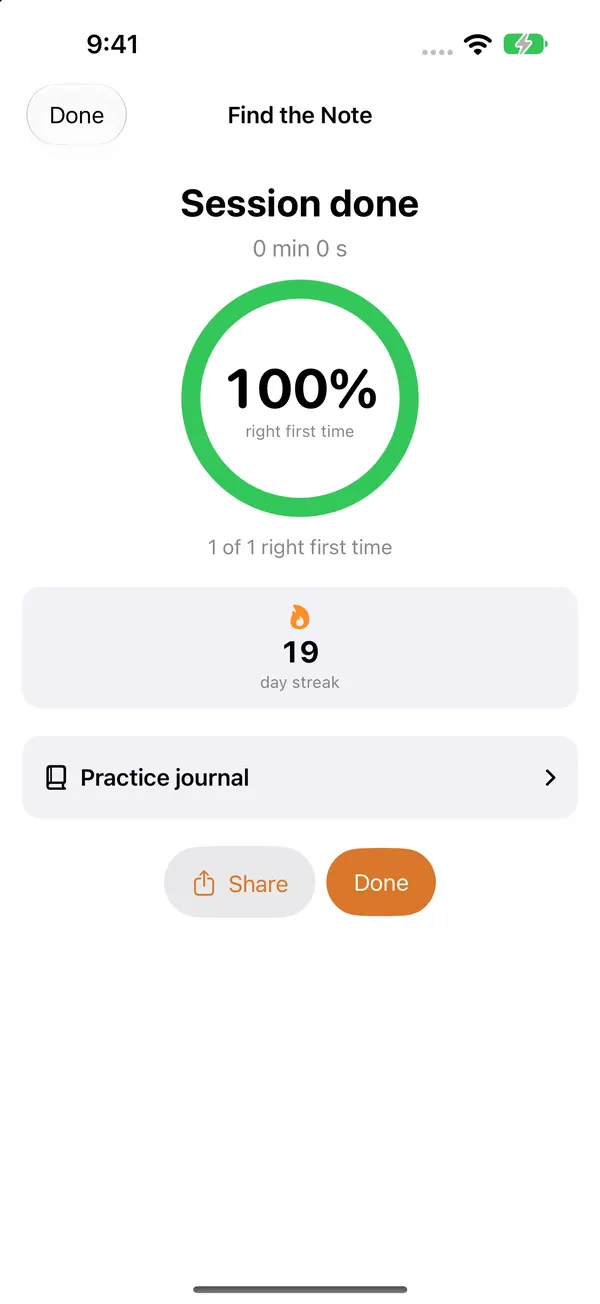 Session done: 100 percent right first time, and the day streak at 19.